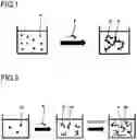 Fig. 02 - RHEOLOGY CONTROL AGENT AND CURABLE COMPOSITION USING THE SAME