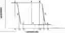 Fig. 01 - Temperature-sensitive indicator
