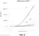 Fig. 06 - Static dissipating coatings, electronic circuits comprising such coatings, and methods of forming such coatings and circuits