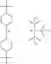 Fig. 13 - Shelf life stable and improved mass polymerizable polycyclic-olefinic compositions