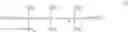 Fig. 03 - TACK REDUCTION FOR SILICONE GEL SEALS