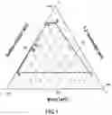 Fig. 02 - HEAT STORAGE MATERIAL COMPOSITION AND HEAT STORAGE APPARATUS