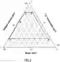 Fig. 03 - HEAT STORAGE MATERIAL COMPOSITION AND HEAT STORAGE APPARATUS