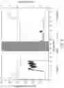 Fig. 04 - Methods of dissolving gas hydrates