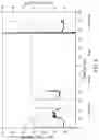Fig. 06 - Methods of dissolving gas hydrates