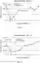 Fig. 08 - Method of mitigating frac hit production interference from adjacent oil wells using treatment fluids with nanoparticles