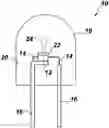 Fig. 01 - Method to enhance phosphor robustness and dispersability and resulting phosphors