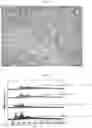 Fig. 05 - Method of preparing heavy oil-derived anisotropic pitch for carbon fiber based on mesogen separation