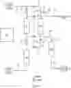 Fig. 01 - Continuous desulfurization process based on metal oxide-based regenerable sorbents