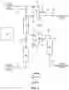 Fig. 02 - Continuous desulfurization process based on metal oxide-based regenerable sorbents