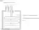 Fig. 04 - Grease composition