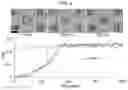 Fig. 10 - Continuous automated perfusion culture analysis system (CAPCAS) and applications of same