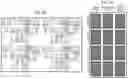 Fig. 18 - Continuous automated perfusion culture analysis system (CAPCAS) and applications of same