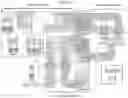 Fig. 21 - Continuous automated perfusion culture analysis system (CAPCAS) and applications of same