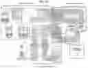 Fig. 23 - Continuous automated perfusion culture analysis system (CAPCAS) and applications of same