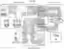 Fig. 25 - Continuous automated perfusion culture analysis system (CAPCAS) and applications of same