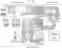 Fig. 26 - Continuous automated perfusion culture analysis system (CAPCAS) and applications of same