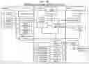 Fig. 59 - Continuous automated perfusion culture analysis system (CAPCAS) and applications of same