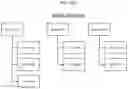 Fig. 61 - Continuous automated perfusion culture analysis system (CAPCAS) and applications of same