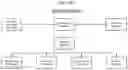 Fig. 62 - Continuous automated perfusion culture analysis system (CAPCAS) and applications of same