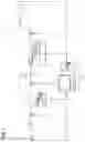 Fig. 02 - BIOPROCESS DEVICE ASSEMBLY AND INOCULATION METHOD