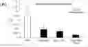 Fig. 01 - NUTRITION COMPOSITION