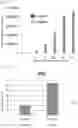 Fig. 05 - NUTRITION COMPOSITION