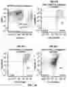 Fig. 06 - METHODS FOR DETECTING DISEASES AND DISORDERS CHARACTERIZED BY ABERRANT RED BLOOD CELL AGGREGATION