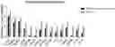 Fig. 01 - COMPOSITIONS AND METHODS FOR LONG TERM CULTURE OF HEPATOCYTES