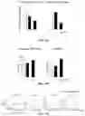 Fig. 16 - COMPOSITIONS AND METHODS FOR LONG TERM CULTURE OF HEPATOCYTES