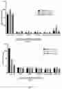 Fig. 23 - METHODS FOR CULTURING MESENCHYMAL STEM CELLS, PRODUCTS THEREOF, AND APPLICATIONS THEREOF
