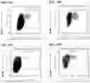Fig. 36 - Methods of using PDX1-positive pancreatic endoderm cells and endocrine precursor cells