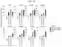 Fig. 08 - HUMAN INTESTINAL EPITHELIUM MODEL AND METHOD FOR PREPARING SAME