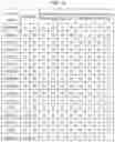 Fig. 27 - HUMAN INTESTINAL EPITHELIUM MODEL AND METHOD FOR PREPARING SAME