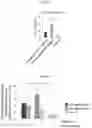 Fig. 41 - HUMAN INTESTINAL EPITHELIUM MODEL AND METHOD FOR PREPARING SAME
