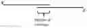 Fig. 02 - Modified enzymes