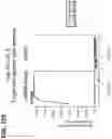 Fig. 103 - CLASS 2 CRISPR-CAS RNA-GUIDED ENDONUCLEASES