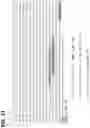 Fig. 22 - CLASS 2 CRISPR-CAS RNA-GUIDED ENDONUCLEASES