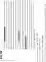 Fig. 63 - CLASS 2 CRISPR-CAS RNA-GUIDED ENDONUCLEASES