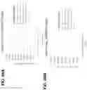 Fig. 70 - CLASS 2 CRISPR-CAS RNA-GUIDED ENDONUCLEASES