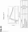 Fig. 82 - CLASS 2 CRISPR-CAS RNA-GUIDED ENDONUCLEASES