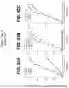 Fig. 83 - CLASS 2 CRISPR-CAS RNA-GUIDED ENDONUCLEASES