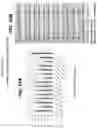 Fig. 96 - CLASS 2 CRISPR-CAS RNA-GUIDED ENDONUCLEASES