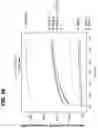 Fig. 99 - CLASS 2 CRISPR-CAS RNA-GUIDED ENDONUCLEASES