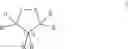 Fig. 17 - Tethering cysteine residues using cyclic disulfides