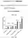 Fig. 12 - Targeted RNA editing by leveraging endogenous ADAR using engineered RNAs
