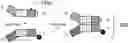 Fig. 01 - LIBRARIES FOR NEXT GENERATION SEQUENCING