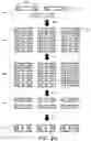 Fig. 05 - LIBRARIES FOR NEXT GENERATION SEQUENCING