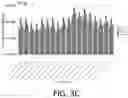 Fig. 09 - LIBRARIES FOR NEXT GENERATION SEQUENCING