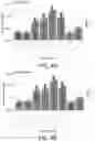 Fig. 10 - LIBRARIES FOR NEXT GENERATION SEQUENCING